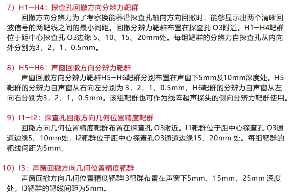 腔內(nèi)掃查超聲模體6