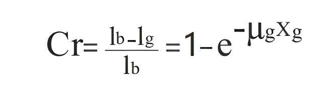 乳腺細(xì)節(jié)對比度模體8