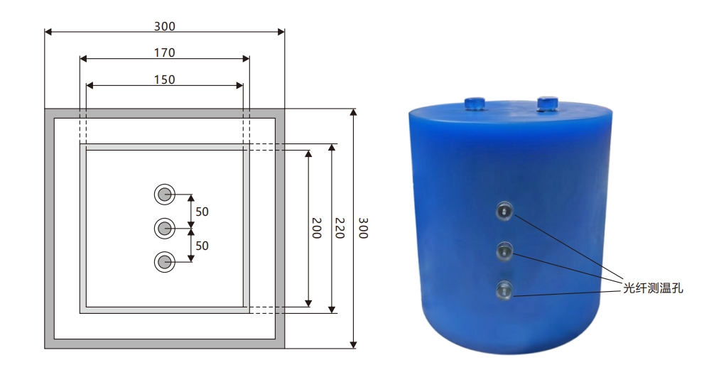 量熱法SAR值測(cè)量模體2