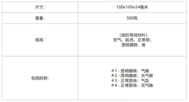 新生兒模體參數(shù)