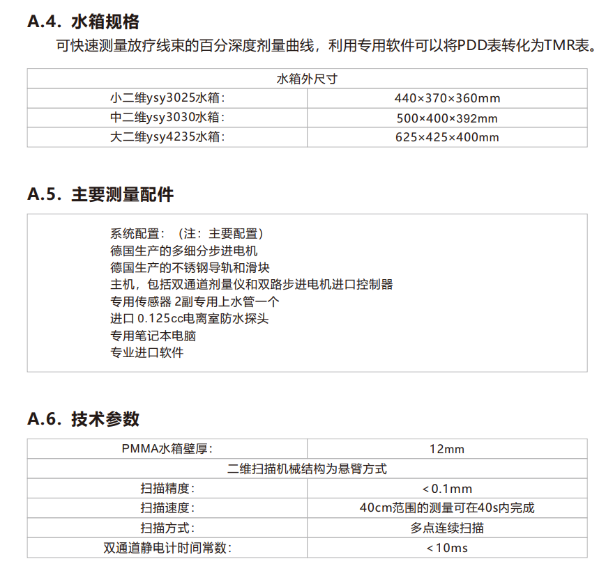 0d0d1620-7328-4207-bce6-c5b983c41576